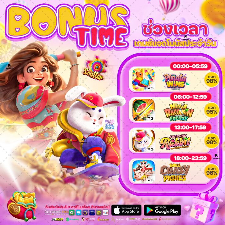 สล็อต777ผ่านวอเลท